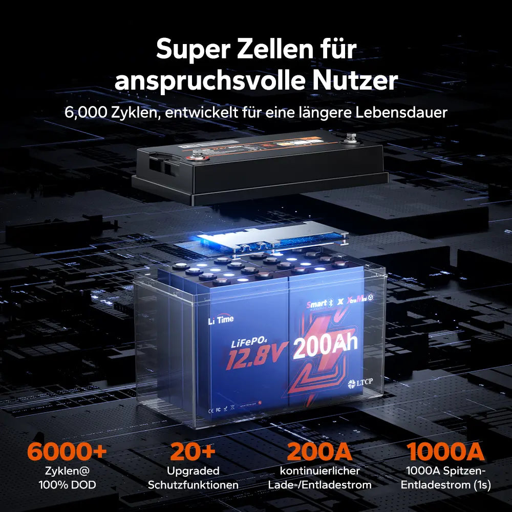 【Nový příchod】 LiTime 12V 200Ah Xtra Mini LiFePO4 baterie s Bluetooth pro RV & Camping | Skvělé buňky pro 6000+ cyklů při 100% DOD