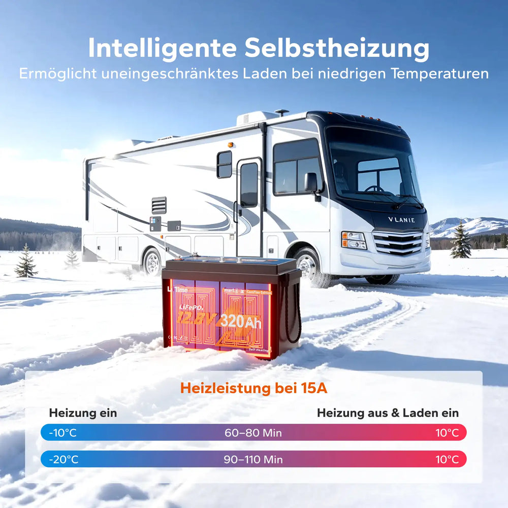 LiTime 12V 320Ah LiFePO4-Batterie mit intelligenter Selbstheizung und Temperatursteuerung