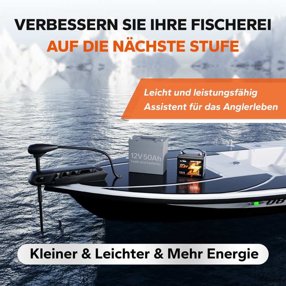 LiTime Lithiumbatterien bieten mehr Energie bei weniger Gewicht als Blei-Säure-Batterien