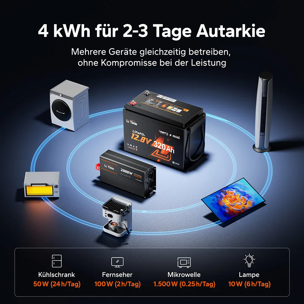 Baterie LiFePO4 de 12V 320Ah W190 pentru rulotă sub scaun cu Bluetooth