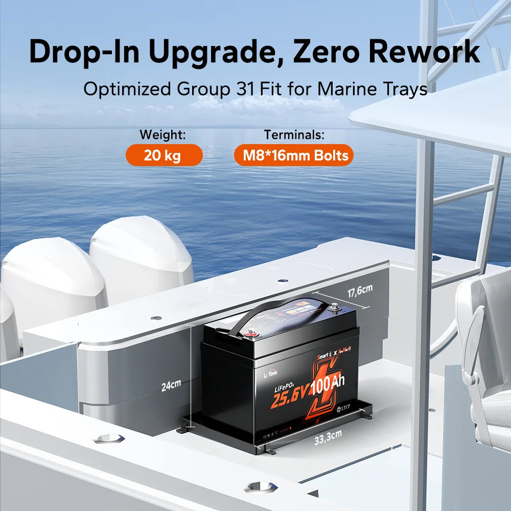 LiTime 24V 100Ah Xtra Mini LiFePO4 Batterie mit hoher Energiedichte für Boote