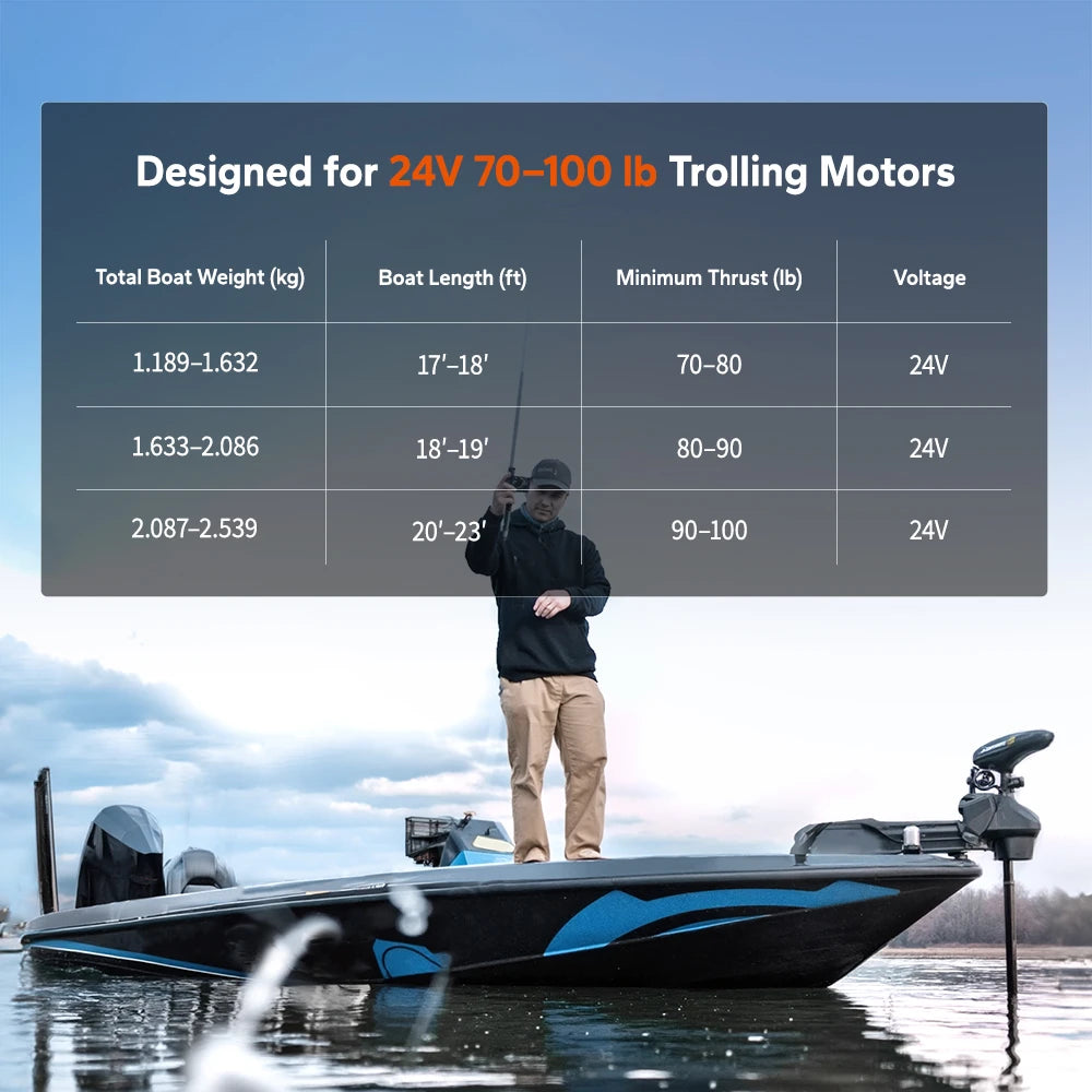 LiTime 24V 100Ah Xtra Mini LiFePO4 Batterie für 70 bis 100 lb Trollingmotoren