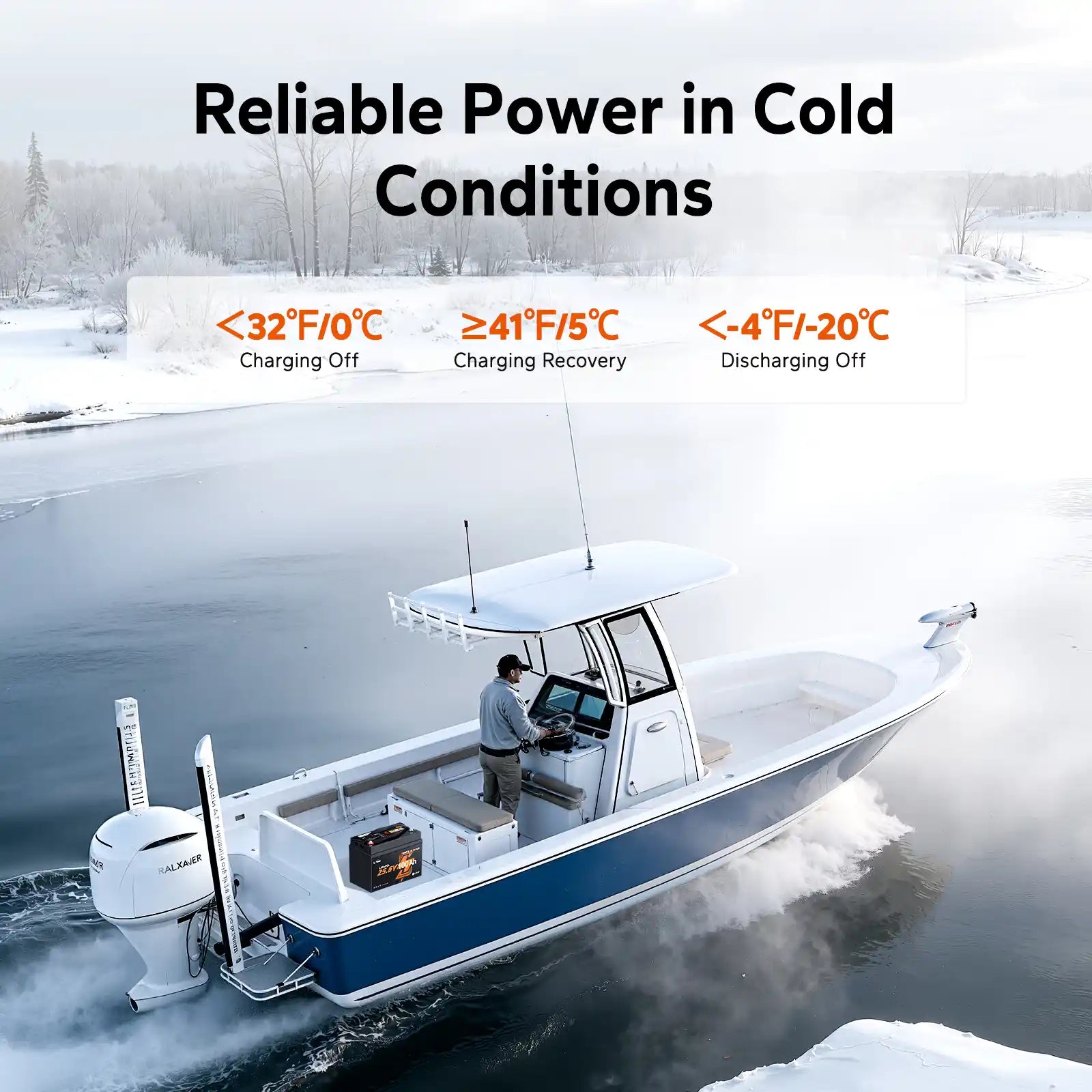 LiTime 24V 100Ah Xtra Mini Batterie mit Kälteschutz für zuverlässigen Winterbetrieb