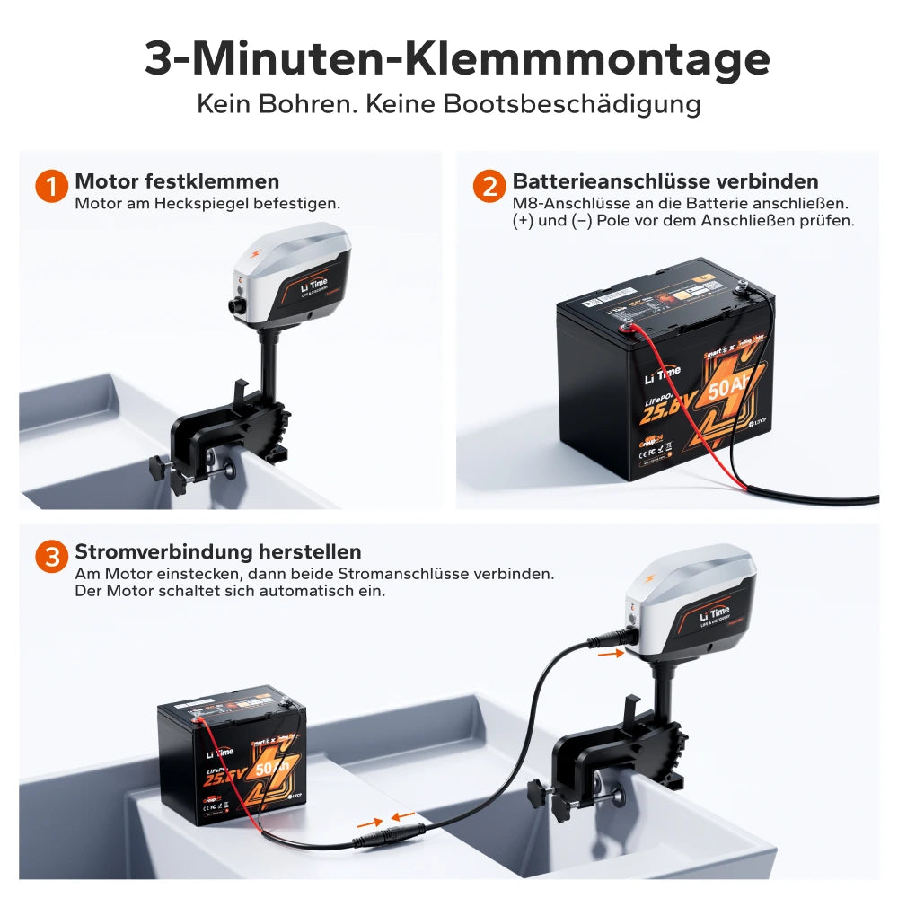 Dreistufige Klemmmontage des Argoseeker A1 am Heckspiegel