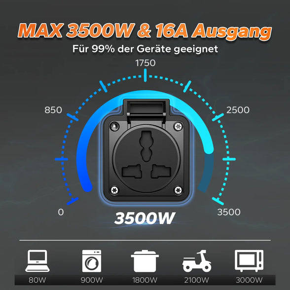 Universal AC-EV ladestasjonsadapter Type 2 på Schuko Connector, ideell for e-sykler, scootere og litiumbatteriladere