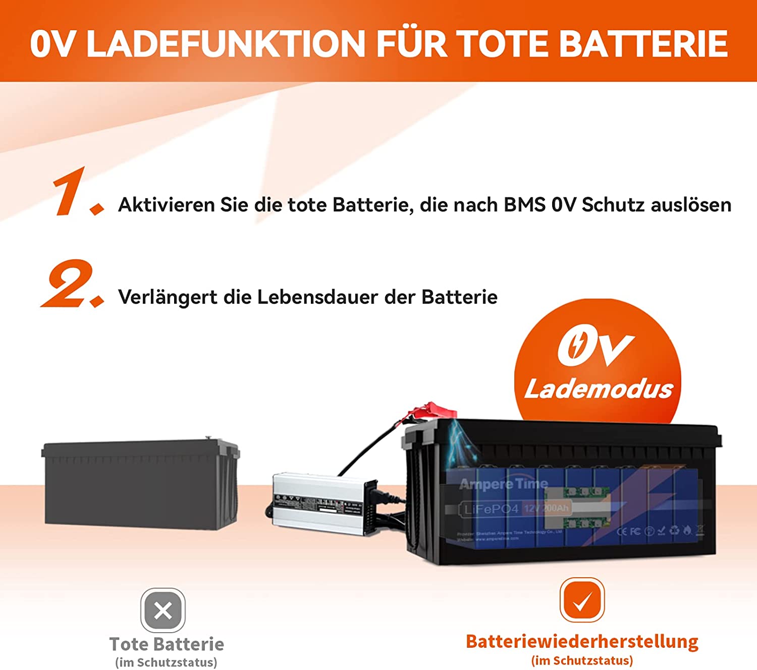 LiTime 12V 10A Batterieladegerät 14,6V AC-DC LiFePO4 Lithium