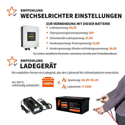 Ampere Time 24V 200Ah 5.12kWh Tife Zyklen LiFePO4 Batterie mit längerer Laufzeit, integriertem 200A BMS Amperetime DE
