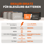 LiTime 12V 300Ah LiFePO4-Batterie VS. Blei-Säure-Batterie