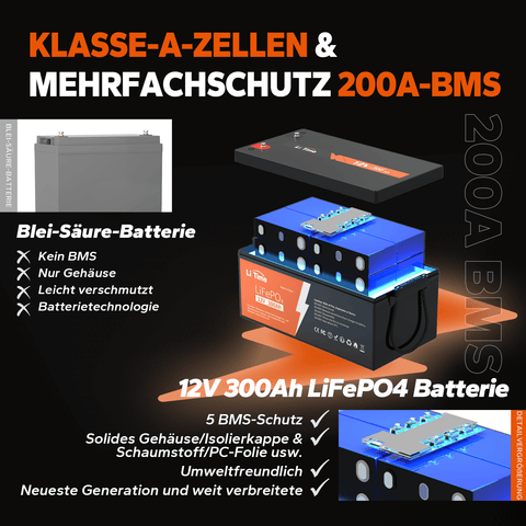 Batterie LiTime 12V 300Ah Lithium LiFePO4