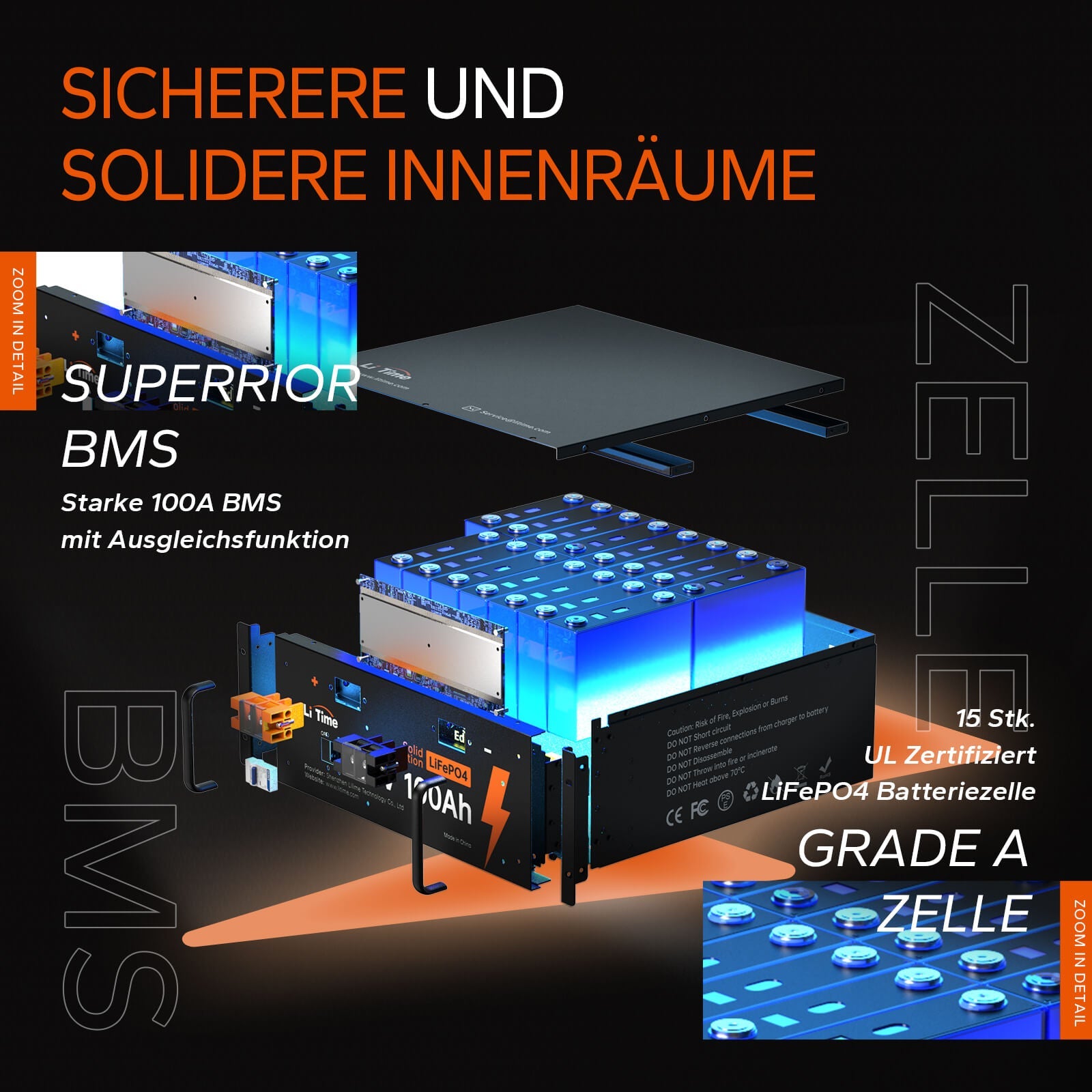 【0% TVA】Batterie LiTime 48V 100Ah Lithium LiFePO4 (UNIQUEMENT pour les bâtiments résidentiels et UNIQUEMENT en DEU - Uniquement pour les clients en Allemagne)