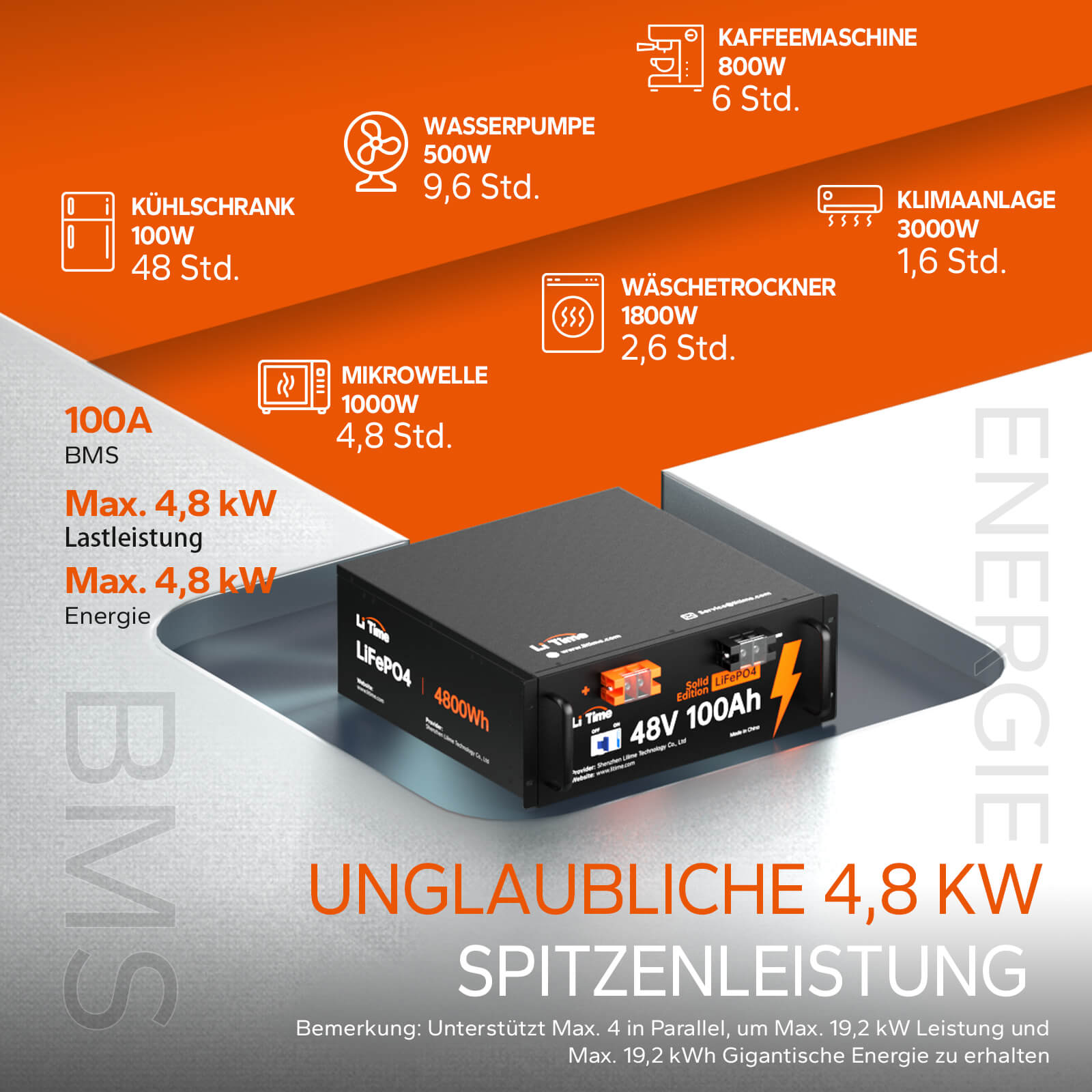 🔜Spodziewana dostawa pod koniec lipca👏【0% VAT】LiTime 48V 100Ah bateria litowa LiFePO4 (TYLKO dla budynków mieszkalnych i TYLKO w DEU - tylko dla klientów w Niemczech)