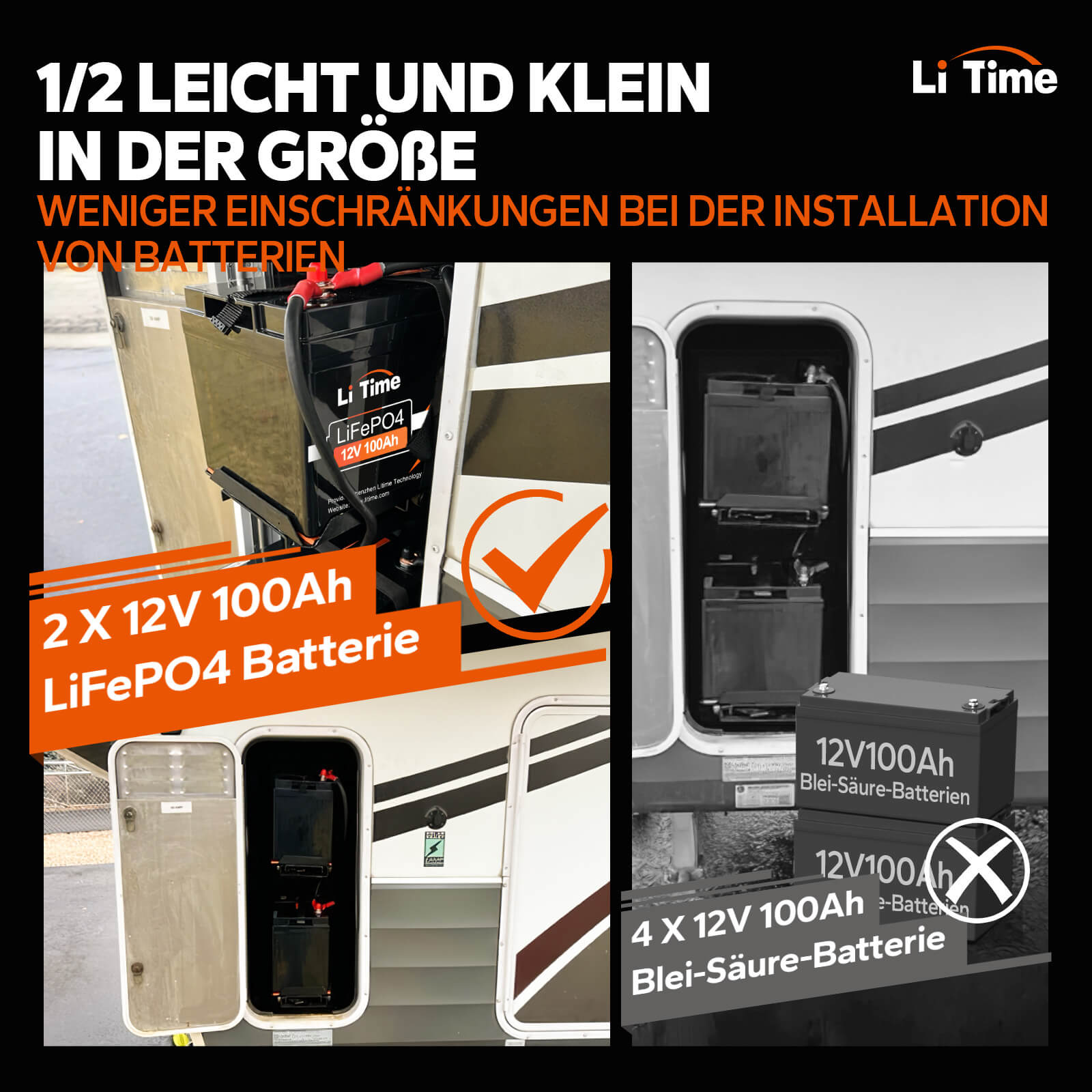 LiTime 12V 100Ah LiFePO4 Lithium Akku, die leichter und kleiner als Blei-Säure-Batterien ist.