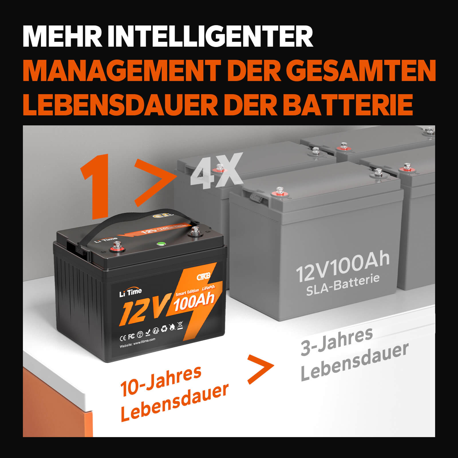 【0% MwSt.】LiTime 12V 100Ah Smart Lithium LiFePO4 Batterie