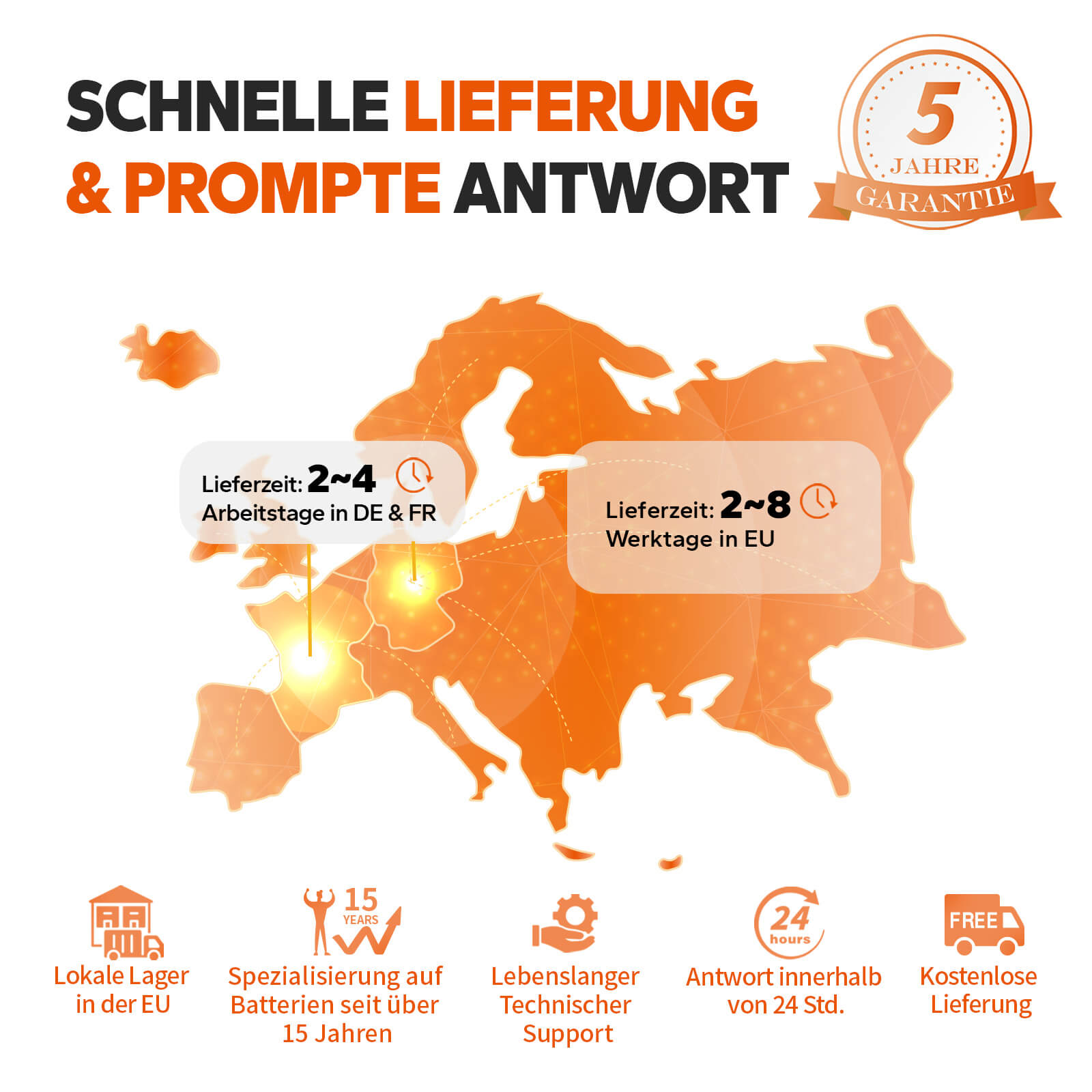【0% VAT】LiTime 12V 100Ah Inteligentna bateria litowa LiFePO4 (TYLKO dla budynków mieszkalnych i TYLKO w DEU - tylko dla klientów w Niemczech)