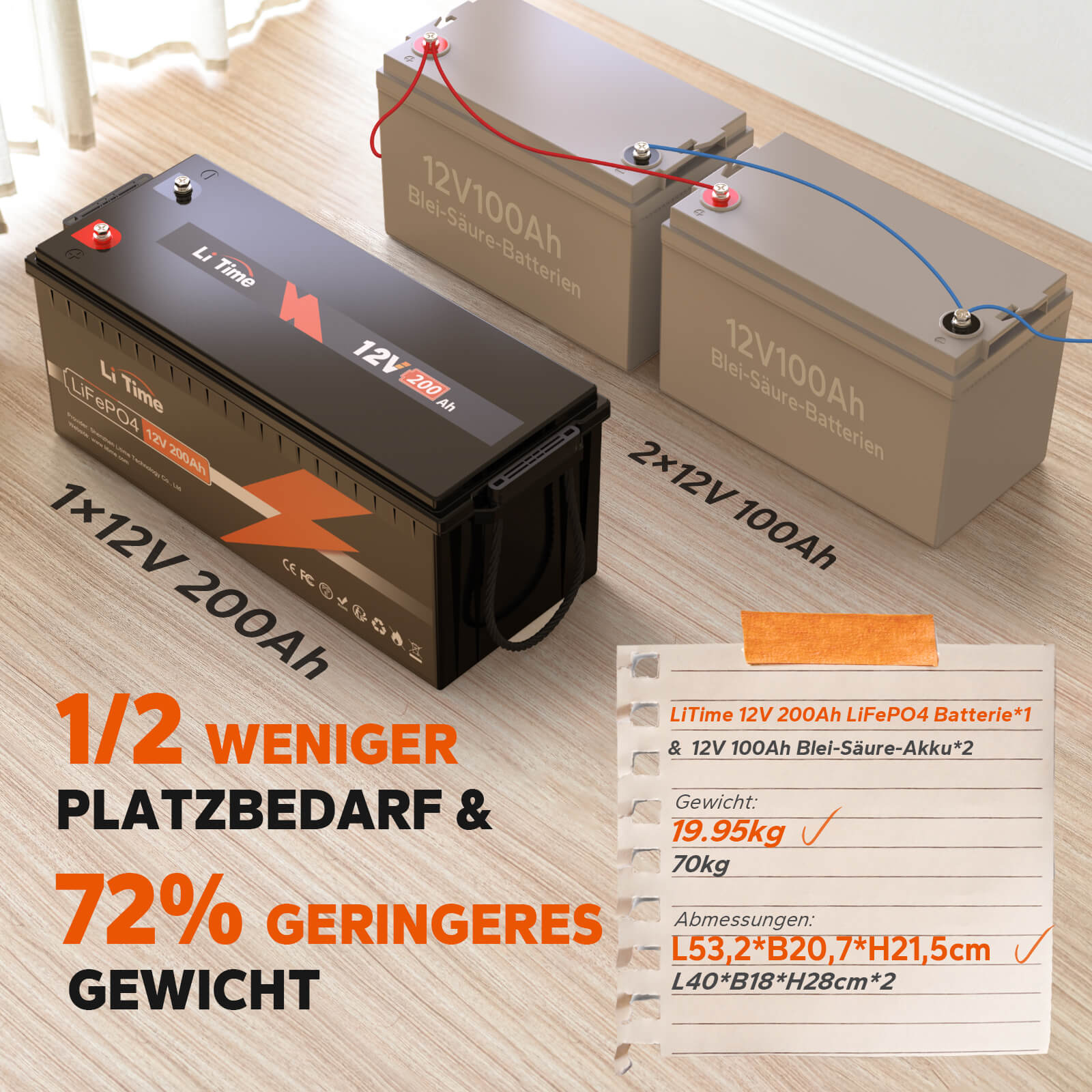 【0% IVA】Batteria al litio LiTime 12V 200Ah LiFePO4 (SOLO per edifici residenziali e SOLO in DEU - Solo per clienti in Germania)