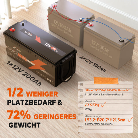 【0% VAT】LiTime 12V 200Ah LiFePO4 lithium battery (ONLY for residential buildings and ONLY in DEU - Only for customers in Germany)