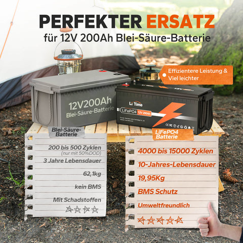 4 batterie 12V 200Ah🔥E un caricabatterie da 14,6V 20A gratuito per te🔥