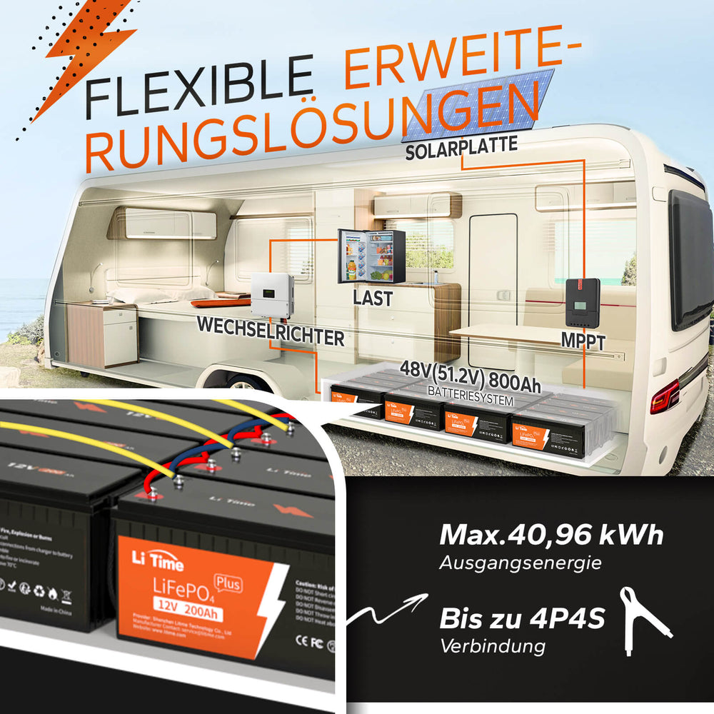 4 pack LiTime 12V 200Ah Plus Batterien