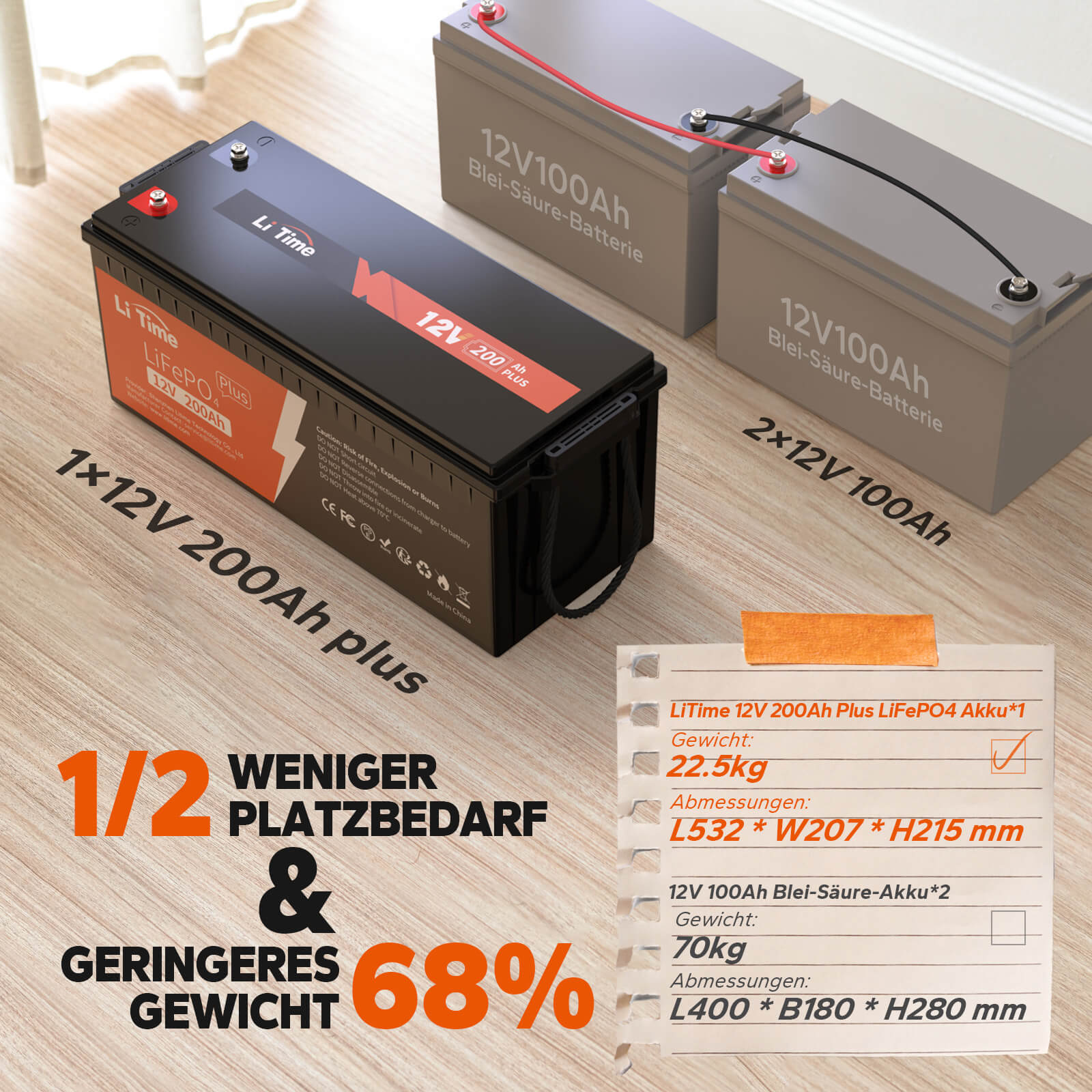 0% MwSt.- LiTime 12V 200Ah Plus Lithium LiFePO4 Batterie-2.560Wh Energie, 100A BMS, max