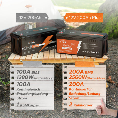 4× akumulatory 12V 200Ah Plus🔥I gratis ładowarka 14,6V 20A dla Ciebie🔥