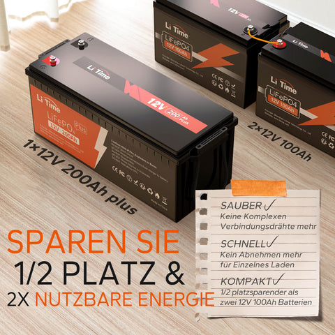 4× akumulatory 12V 200Ah Plus🔥I gratis ładowarka 14,6V 20A dla Ciebie🔥
