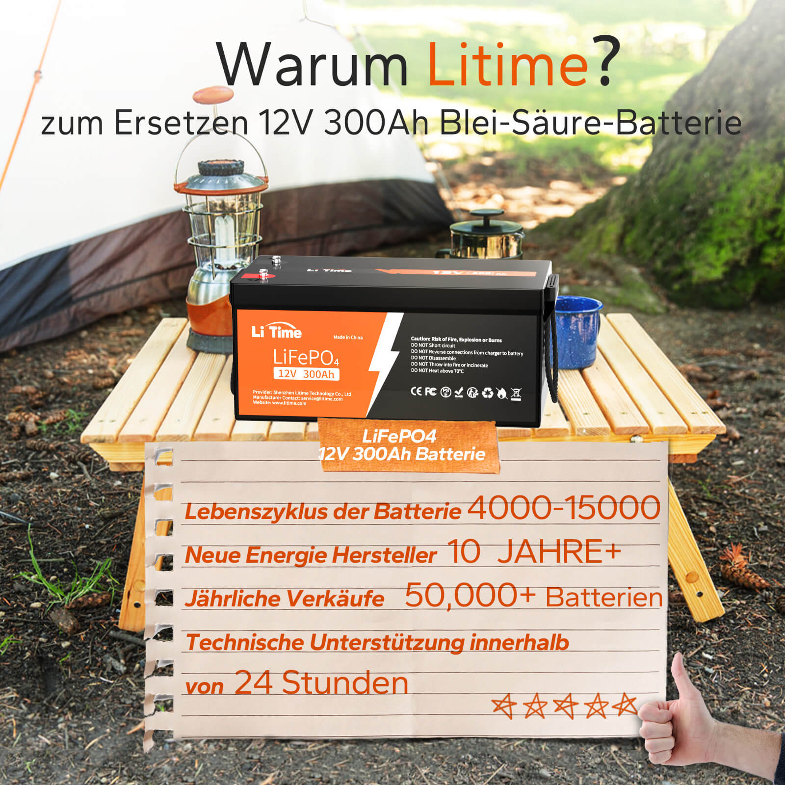 【0% MwSt.】LiTime 12V 300Ah LiFePO4 Batterie