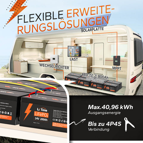 【0% TVA】Batterie LiTime 24V 200Ah Lithium LiFePO4 (UNIQUEMENT pour les bâtiments résidentiels et UNIQUEMENT en DEU - Uniquement pour les clients en Allemagne)