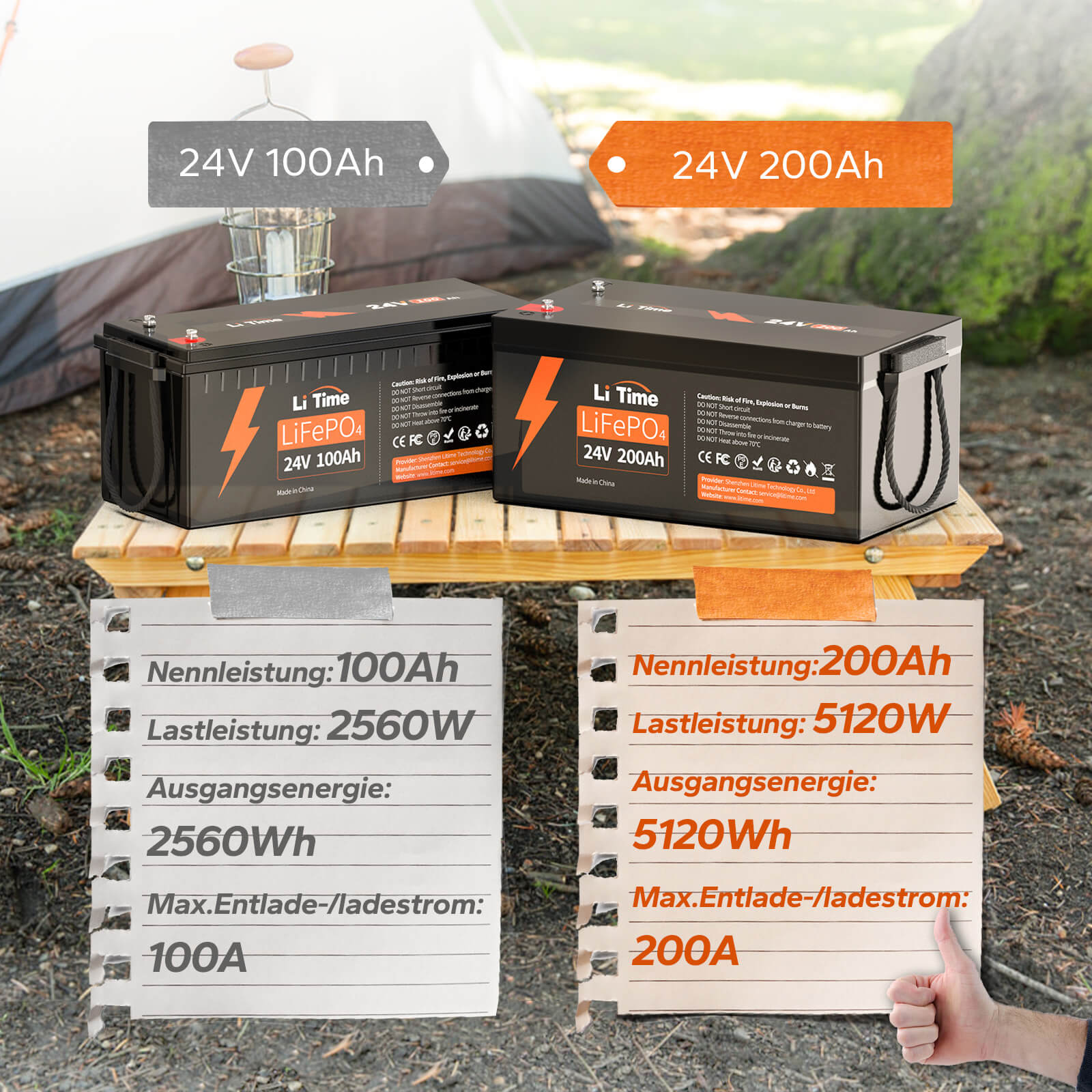 LiTime 24V 200Ah Lithium-Batterie kann 4000~15000 Zyklen laufen, was mehr als 10 Mal zu Blei-Säure mit 200~500 Zyklen ist. 24V LiFePO4 Batterie kann 100% SOC&DOD realisieren und hat 10 Jahre Lebensdauer